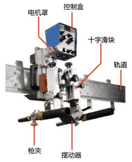 开创云全域建站