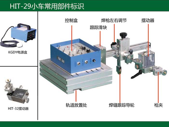 开创云全域建站